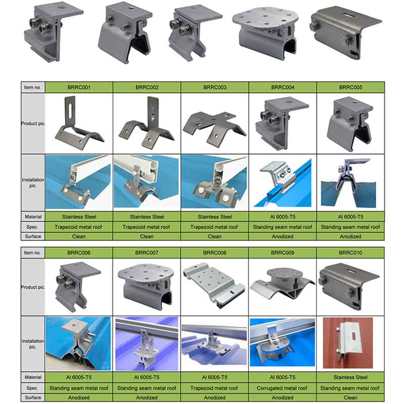 standing seam solar panel clips standing seam solar panel clips